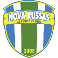 logo of Nova Russas EC