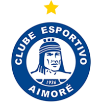 logo of Aimoré