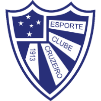 logo of Cruzeiro