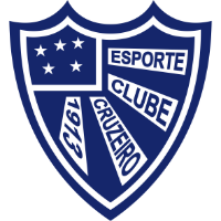 old logo of EC Cruzeiro