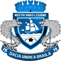 logo of Unirea Brăila
