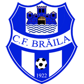 old logo of AFC Dacia Unirea Brăila