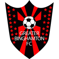 logo of Greater Binghamton FC Thunder