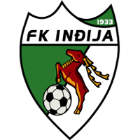 logo of Inđija