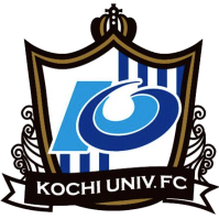 logo of Kōchi University
