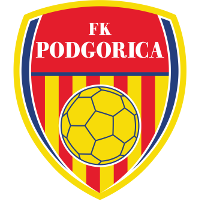 logo of FK Podgorica