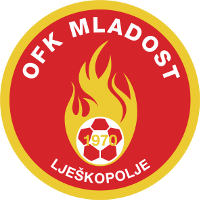 old logo of FK Podgorica