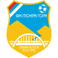 logo of FK Mokra Gora