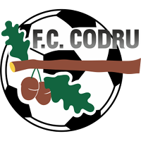 logo of FC Codru Călăraşi