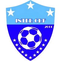 logo of Inter CDF