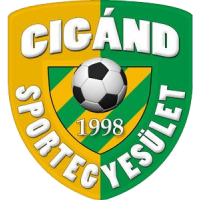 logo of Cigánd SE