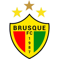 logo of Brusque