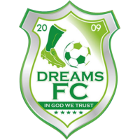 old logo of Dreams FC