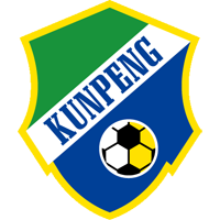 logo of Qingdao Kunpeng FC