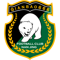 old logo of Chengdu Rongcheng FC