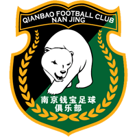 old logo of Chengdu Rongcheng FC
