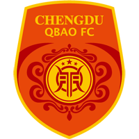 old logo of Chengdu Rongcheng FC