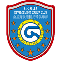 logo of Nanjing Gold Development Group FC