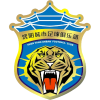 old logo of Liaoning Tieren FC