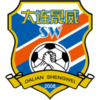 logo of Dalian Shengwei FC