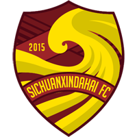 old logo of Sichuan Annapurna FC