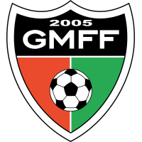 logo of Gällivare Malmbergets FF