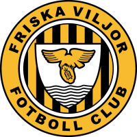 logo of Friska Viljor