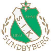 logo of Sundbybergs IK
