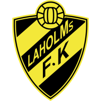 logo of Laholms FK
