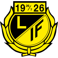 logo of Lindsdals IF