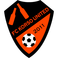 logo of FC Korso/United