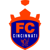 logo of FC Cincinnati