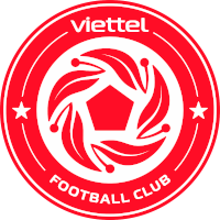 old logo of CLB Thể Công - Viettel