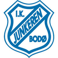 logo of Junkeren