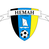 old logo of FK Njoman-Agra Stoŭbtsy