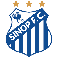 old logo of Sinop FC