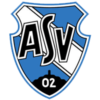 old logo of ASV Durlach 1902