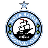 logo of Boca Raton FC