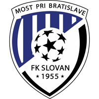 logo of FK Slovan Most pri Bratislave