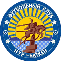 logo of FK Batken
