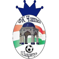 logo of FK Caşma