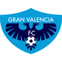 old logo of Gran Valencia Maracay FC
