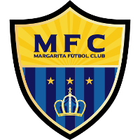 logo of Margarita FC