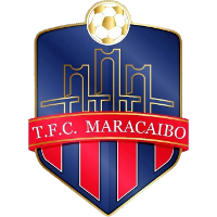 logo of Titanes FC