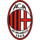 logo of AC Milanello Milmort