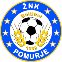 old logo of ŽNK Mura