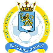 old logo of FK TSC Bačka Topola