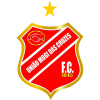 logo of União Mogi FC