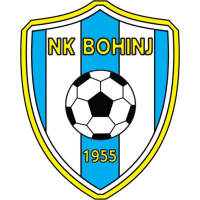 logo of NK Bohinj