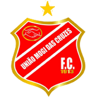 old logo of CA Mogi das Cruzes